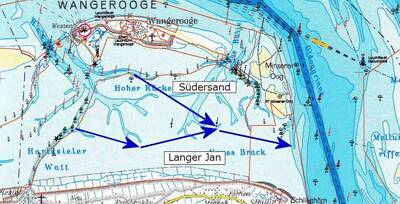 langerjan